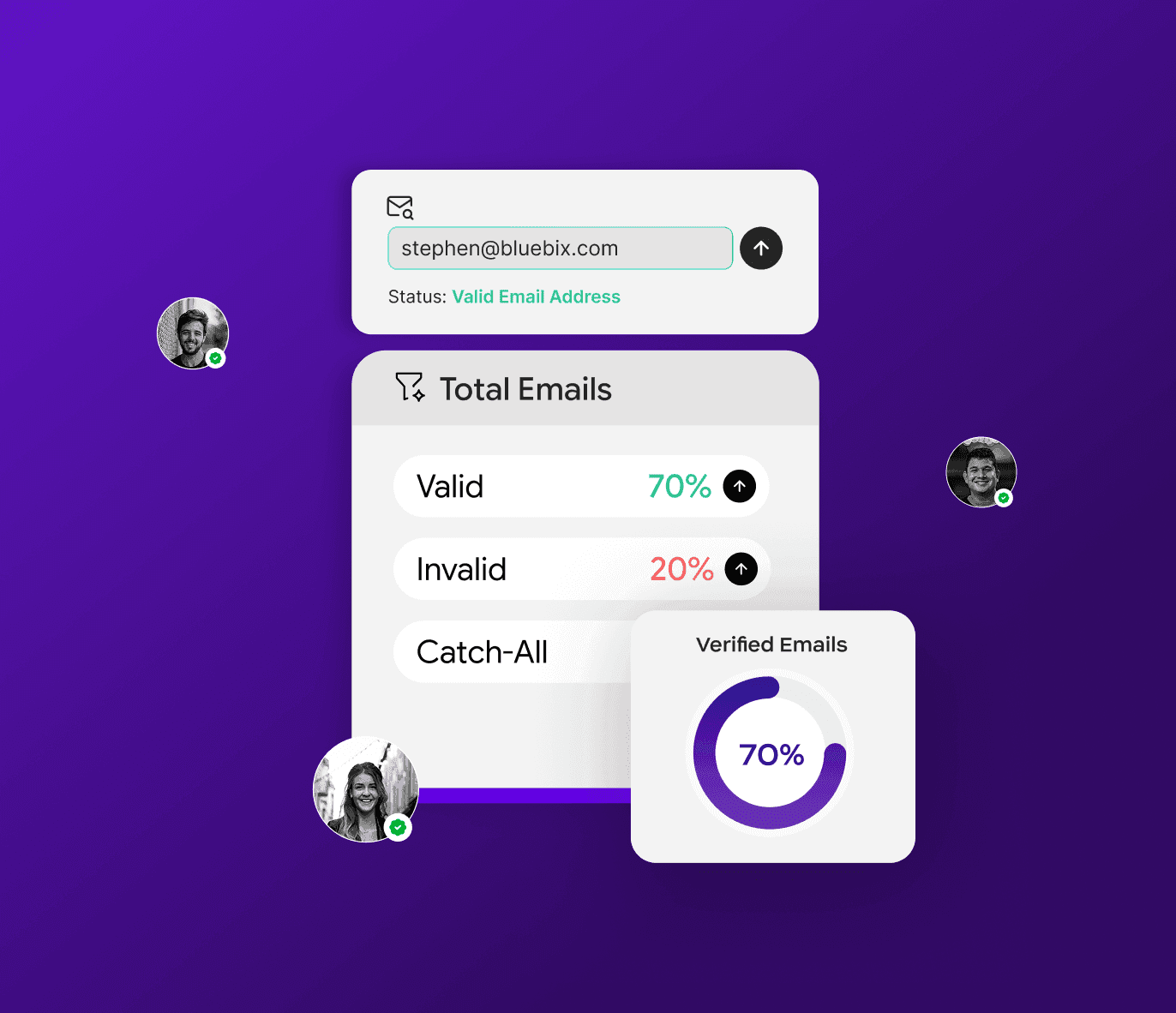 Oppora email verification showing valid email status and verified email rate