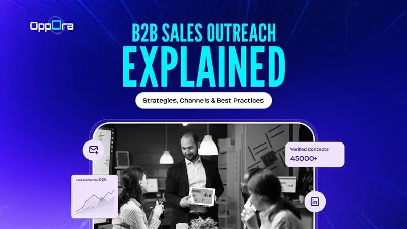 b2b sales outreach