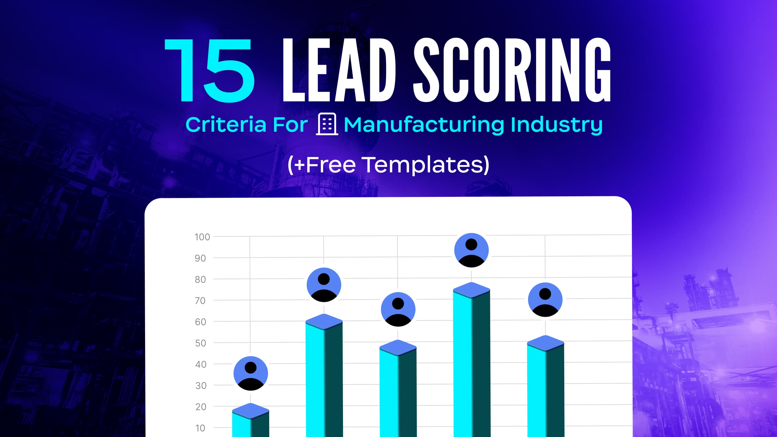 Lead scoring criteria for manufacturing industry