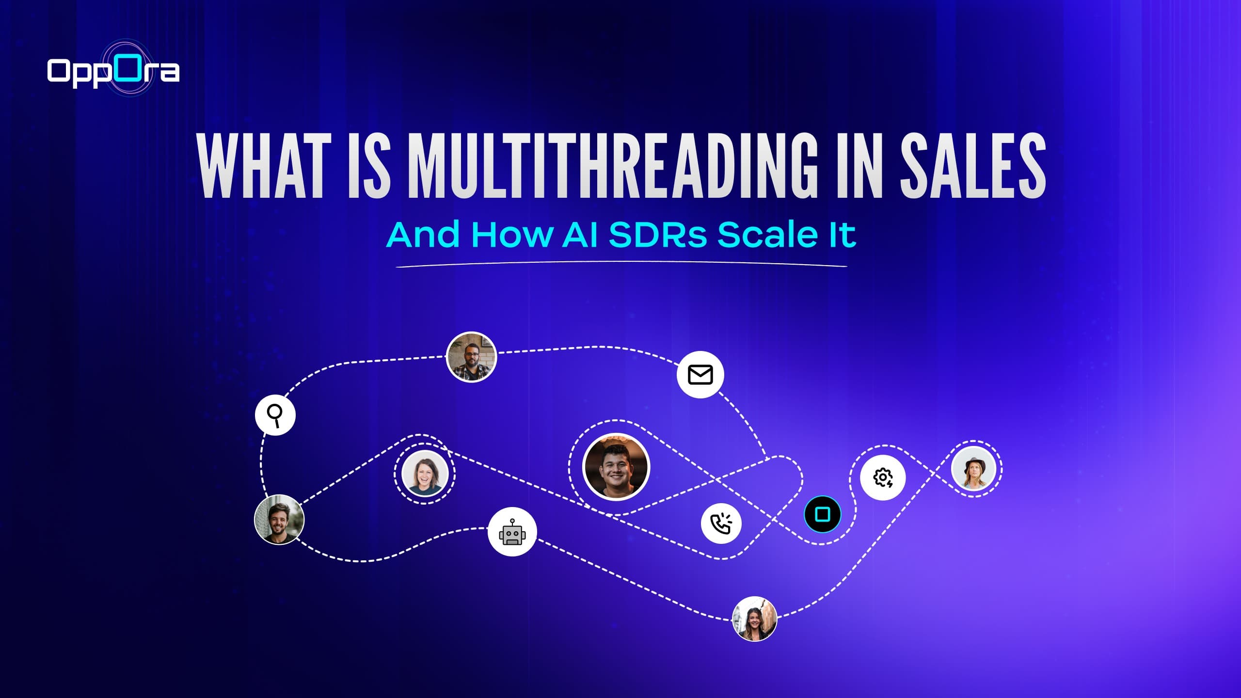 what is multithreading in sales