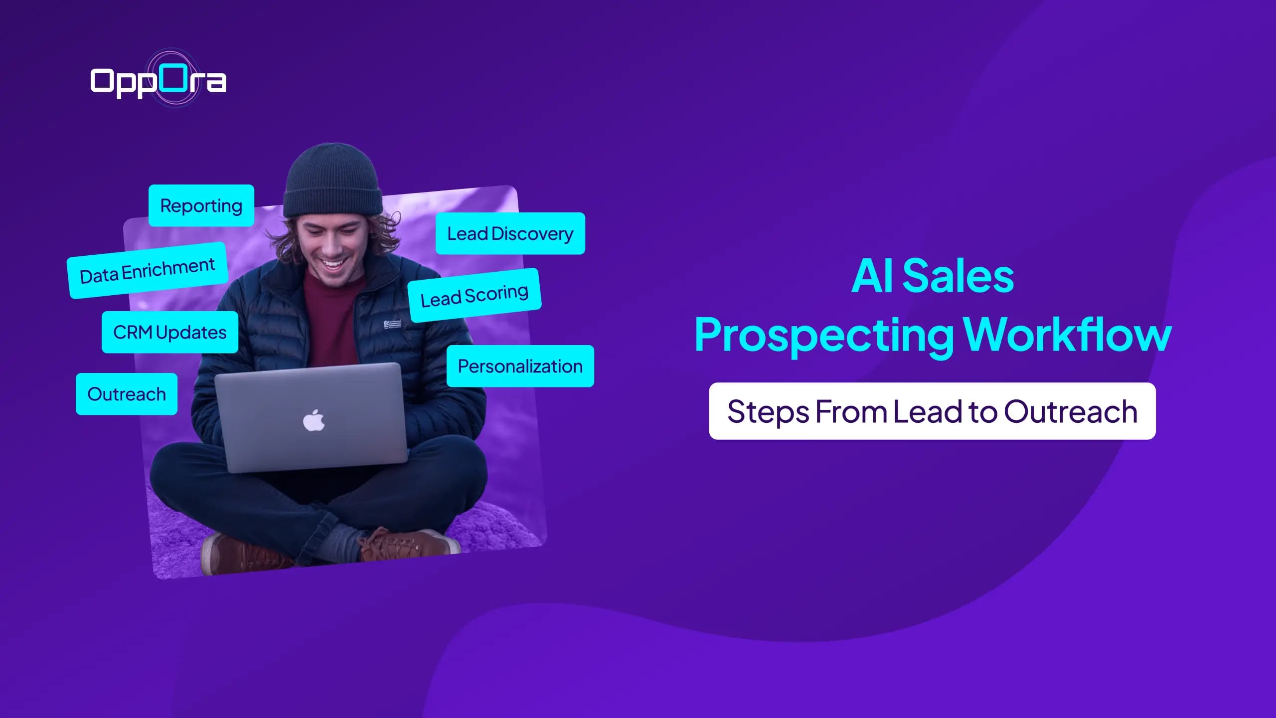 Ai Sales Prospecting Workflow Steps