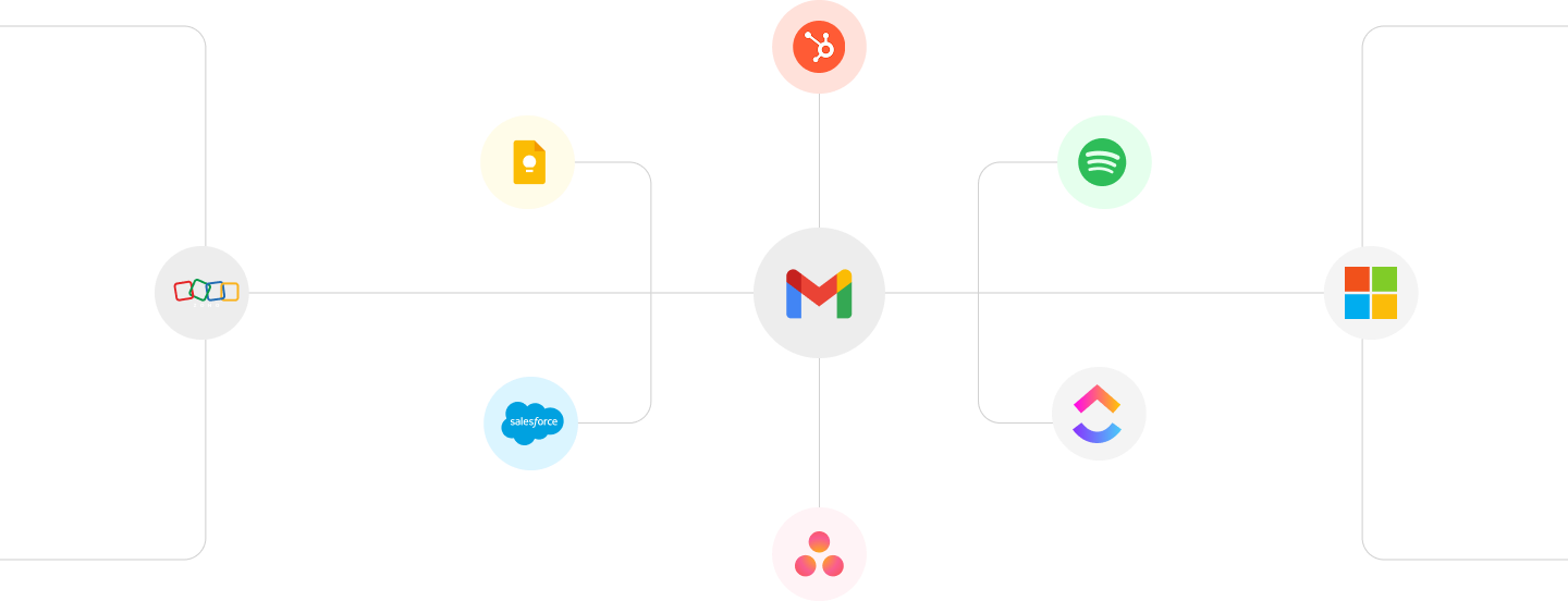 connected-apps