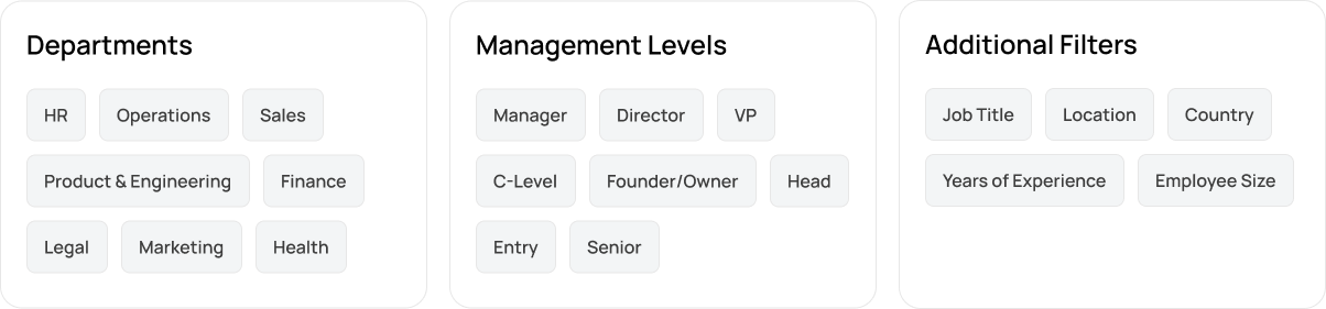 Advanced Filtering Options