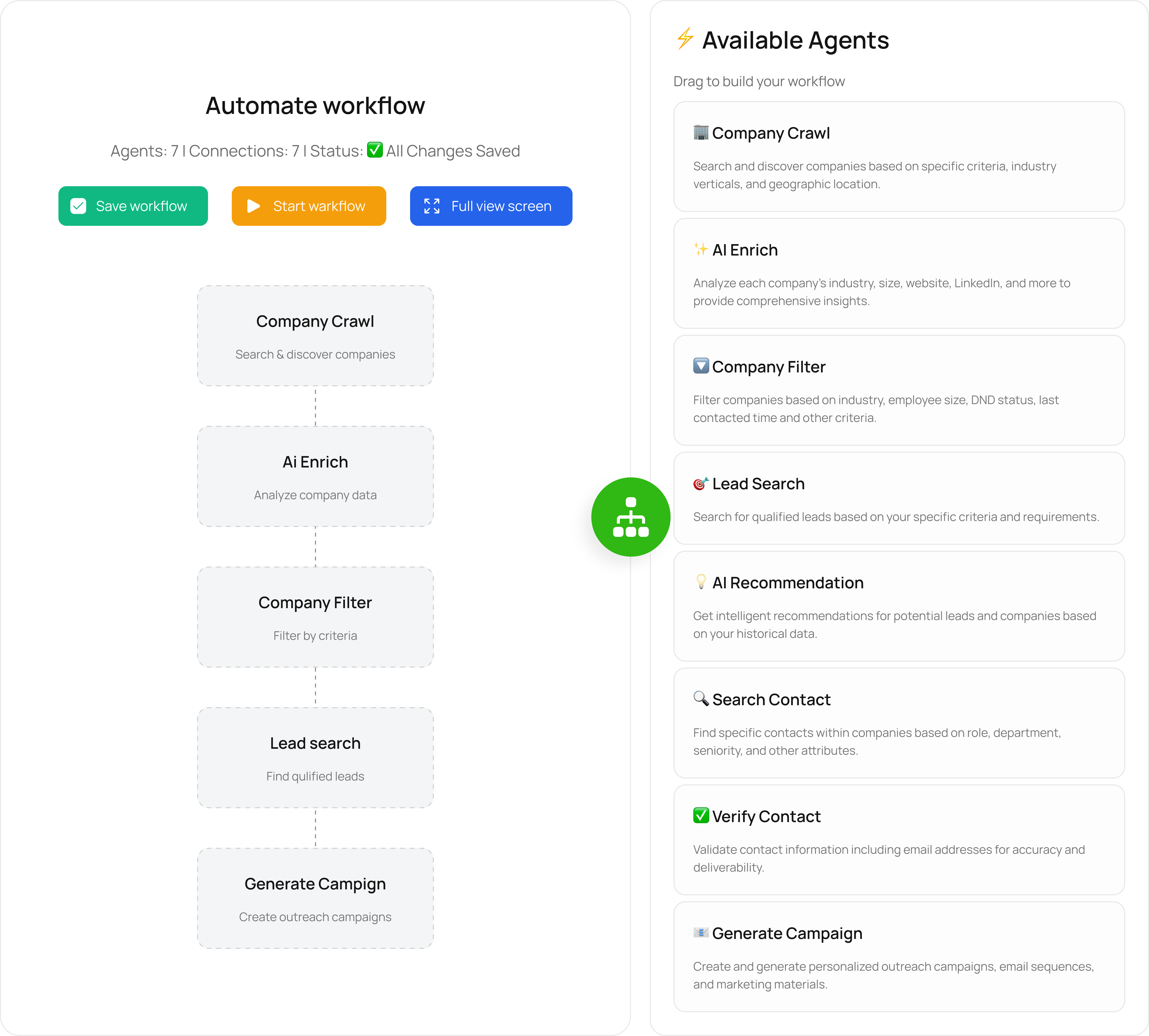 Visual Workflow Builder